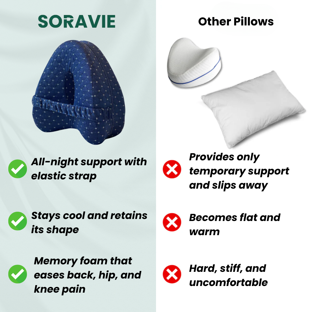 AlignFlow – Alignment pillow