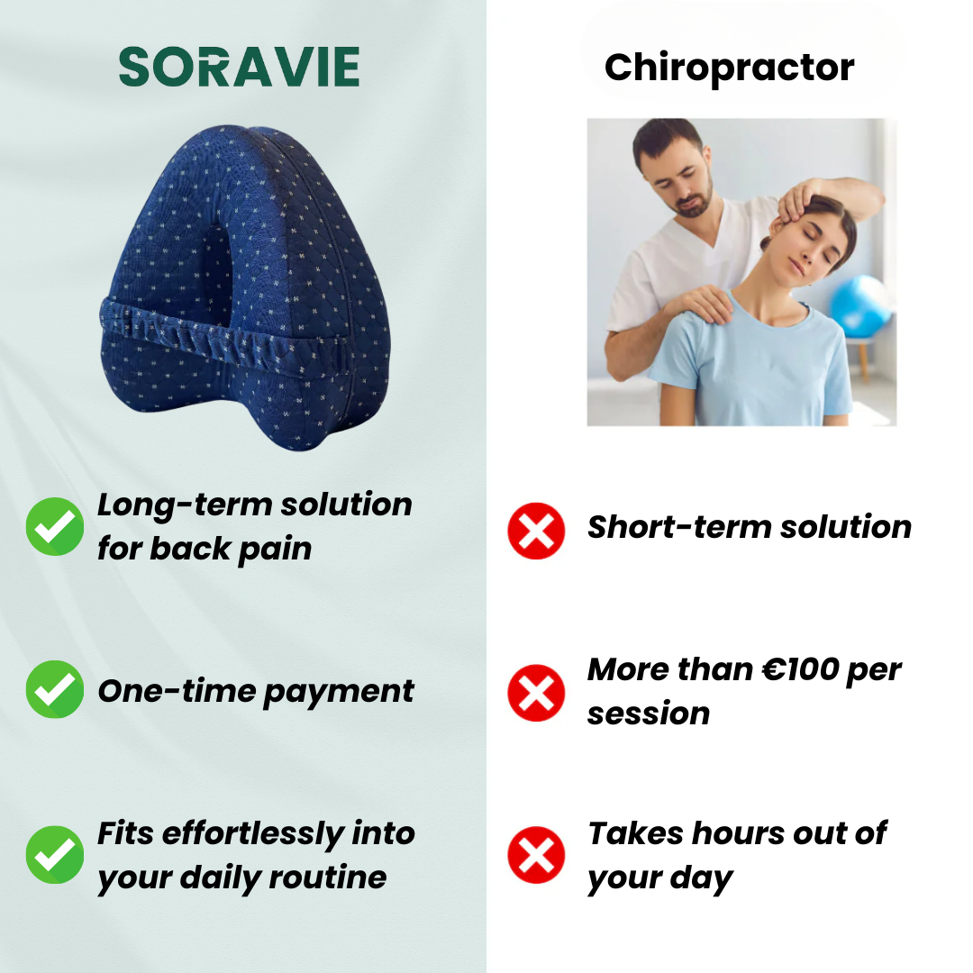 AlignFlow – Alignment pillow