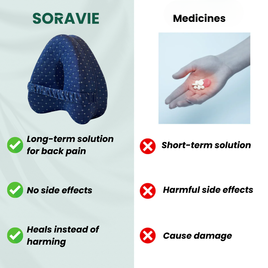 AlignFlow – Alignment pillow